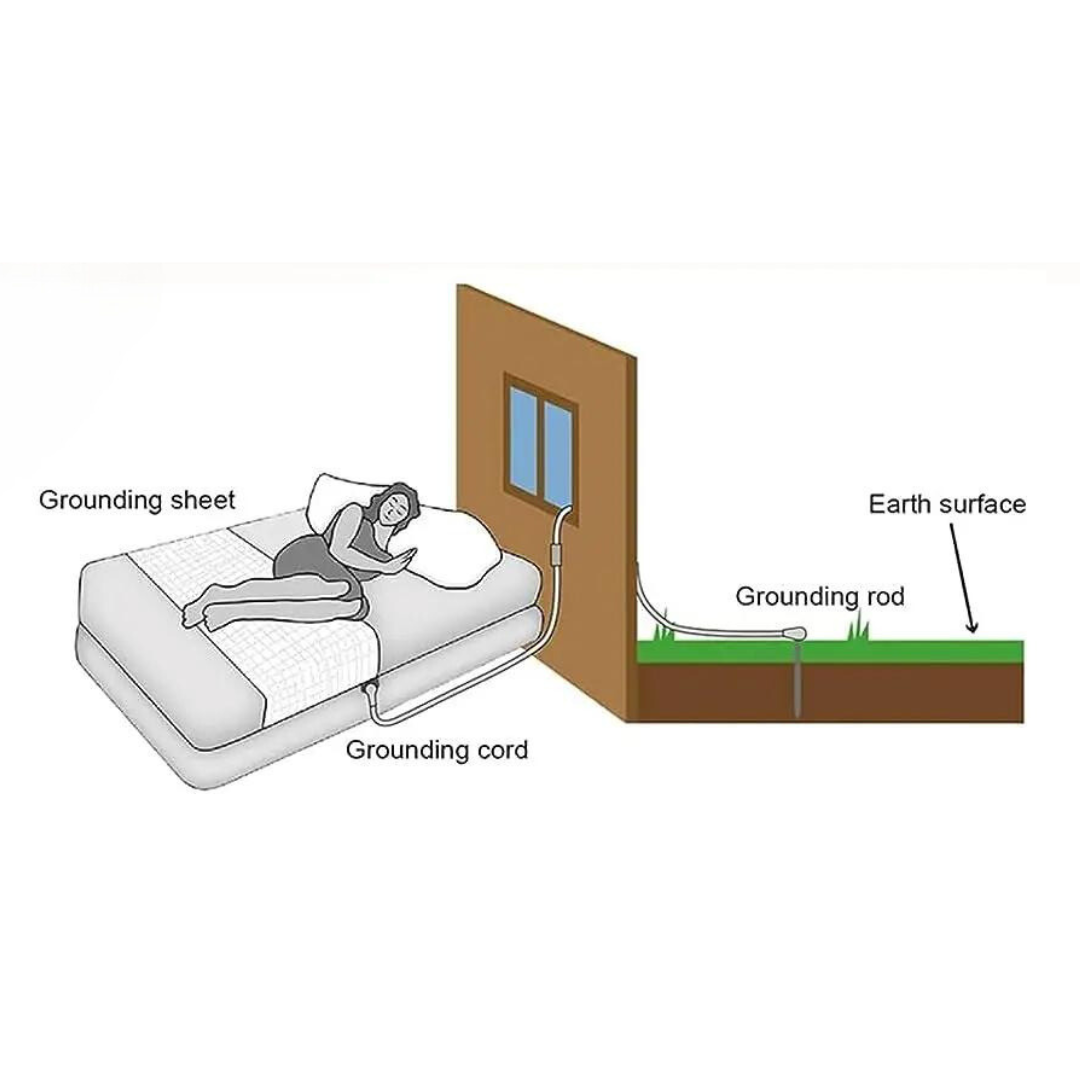 Ground to Heal® Aardingsstaaf